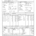 温泉分析書　別府市大字鶴見１５５６番地の２