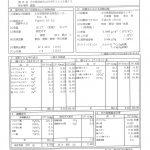 温泉分析書　別府市山の手町３２４６番２９