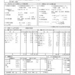 温泉分析書　別府市薬師田泉源