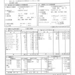 温泉分析書　美肌の湯