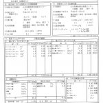 温泉分析書　深見老人憩の家