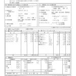 温泉分析書　星生温泉