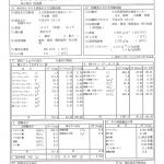 温泉分析書　ホテルニューツルタ内湯