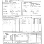 温泉分析書　堀田温泉　ＯＮＯ美湯宿