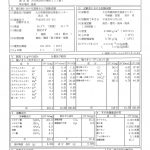温泉分析書　楠の湯