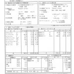 温泉分析書　まほろば温泉　莬狭