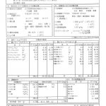 温泉分析書　龍泉閣