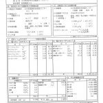 温泉分析書　さわやかハートピア明礬