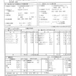 温泉分析書　スパメゾン四の湯