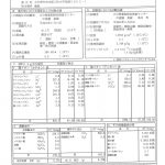温泉分析書　長湯温泉　かじかの湯