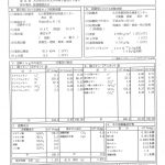 温泉分析書　神埼温泉　天海の湯