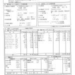 温泉分析書　清田の湯