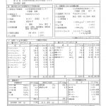 温泉分析書　旅館「紅葉館」丸長旅館