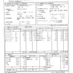 温泉分析書　まるた温泉　西方の湯