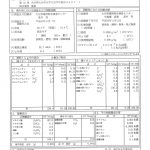 温泉分析書　元町公民館温泉