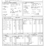 温泉分析書　長湯温泉クアハウス３号泉