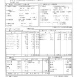 温泉分析書　テイの湯２