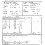 温泉分析書　テイの湯