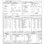温泉分析書　うら川のクリスタル温泉