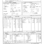 温泉分析書　やすらぎの湯