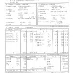 温泉分析書　別府市朝日・大平山泉源