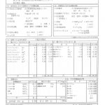 温泉分析書　白水鉱泉