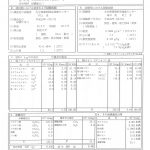 温泉分析書　ホリデイスポーツクラブ大分
