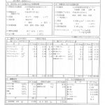 温泉分析書　亀の井温泉