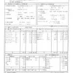 温泉分析書　九酔渓温泉２