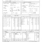 温泉分析書　温泉水槽（100t）