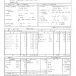 温泉分析書　お試し移住施設「フロームーン別府ハウス」