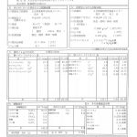温泉分析書　プライム・ヴィラ湯布院温泉