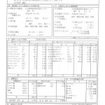 温泉分析書　りょくゆうの湯