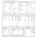 温泉分析書　九重やまなみ牧場　まきばの温泉館