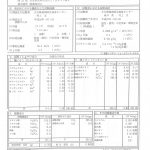 温泉分析書　佐藤邸源泉