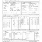 温泉分析書　星光鉄輪旅館