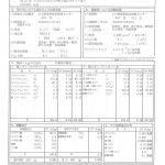 温泉分析書　白木ゴルフ倶楽部温泉浴室