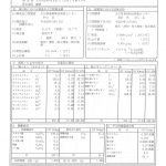 温泉分析書　鶴水城の湯
