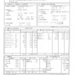 温泉分析書　旅籠　彩くら源泉