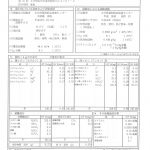温泉分析書　湯布院　らんぷの湯