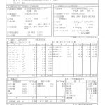 温泉分析書　由布市　市有１号泉