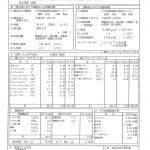 温泉分析書　別府温泉保養ランド　露天大浴場