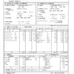温泉分析書　亀陽泉