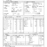 温泉分析書　山荘　神和苑