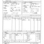 温泉分析書　鉄輪むし湯