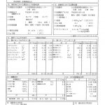 温泉分析書　近森泉源