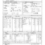 温泉分析書　別府温泉　喜可久旅館内湯
