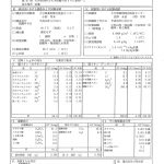 温泉分析書　別府温泉保養ランド　露天大浴場