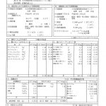温泉分析書　別府市立石泉源