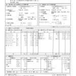 温泉分析書　白梅の湯